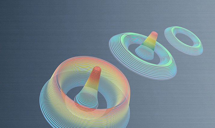 AMB Dual-Beam Laser Technology